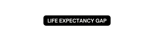 LIFE EXPECTANCY GAP